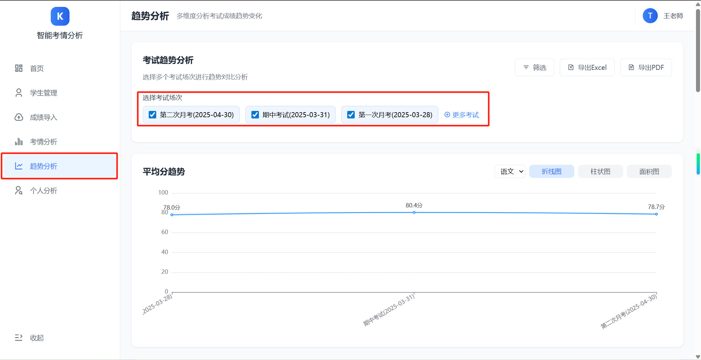 趋势分析页
