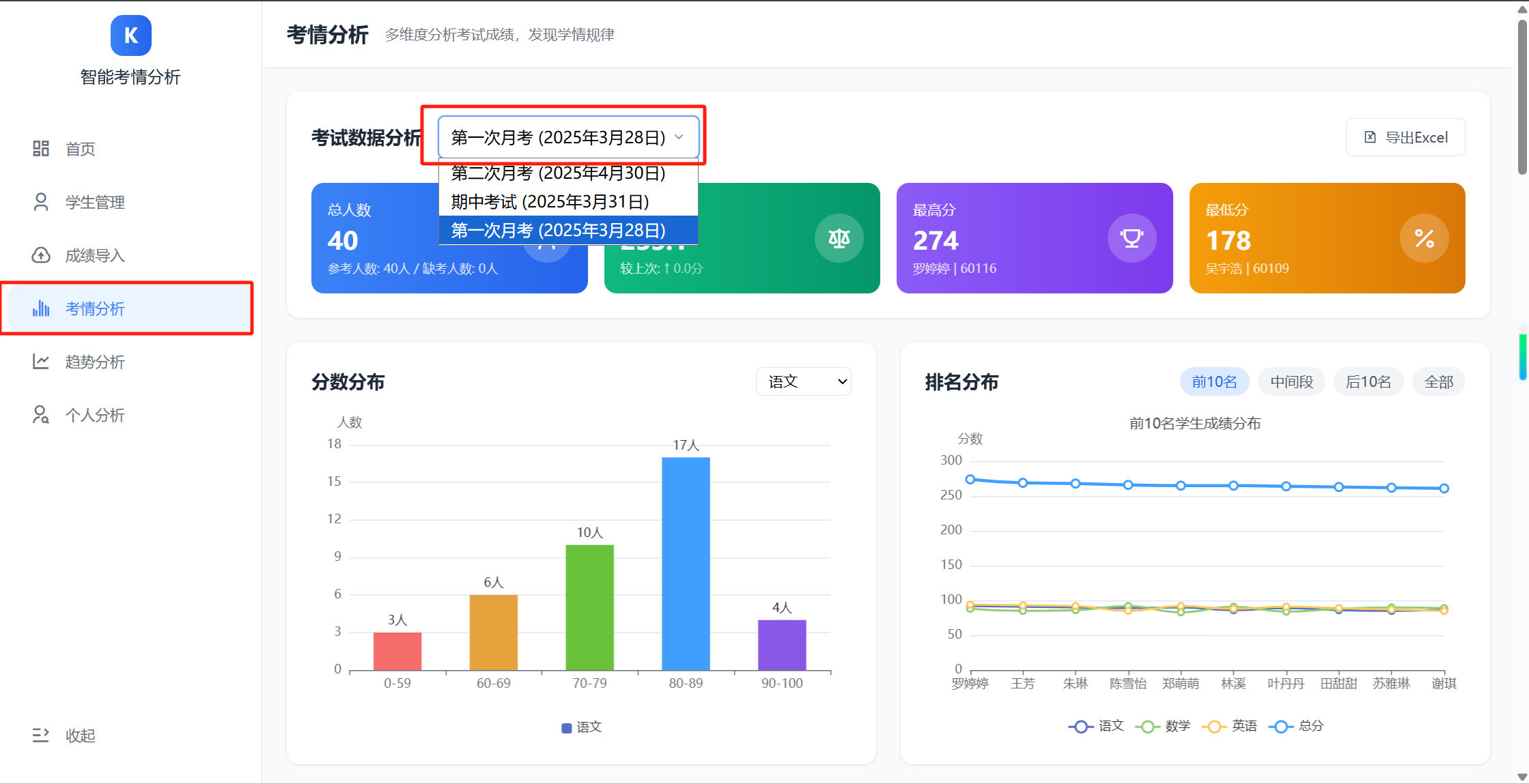 考情分析页