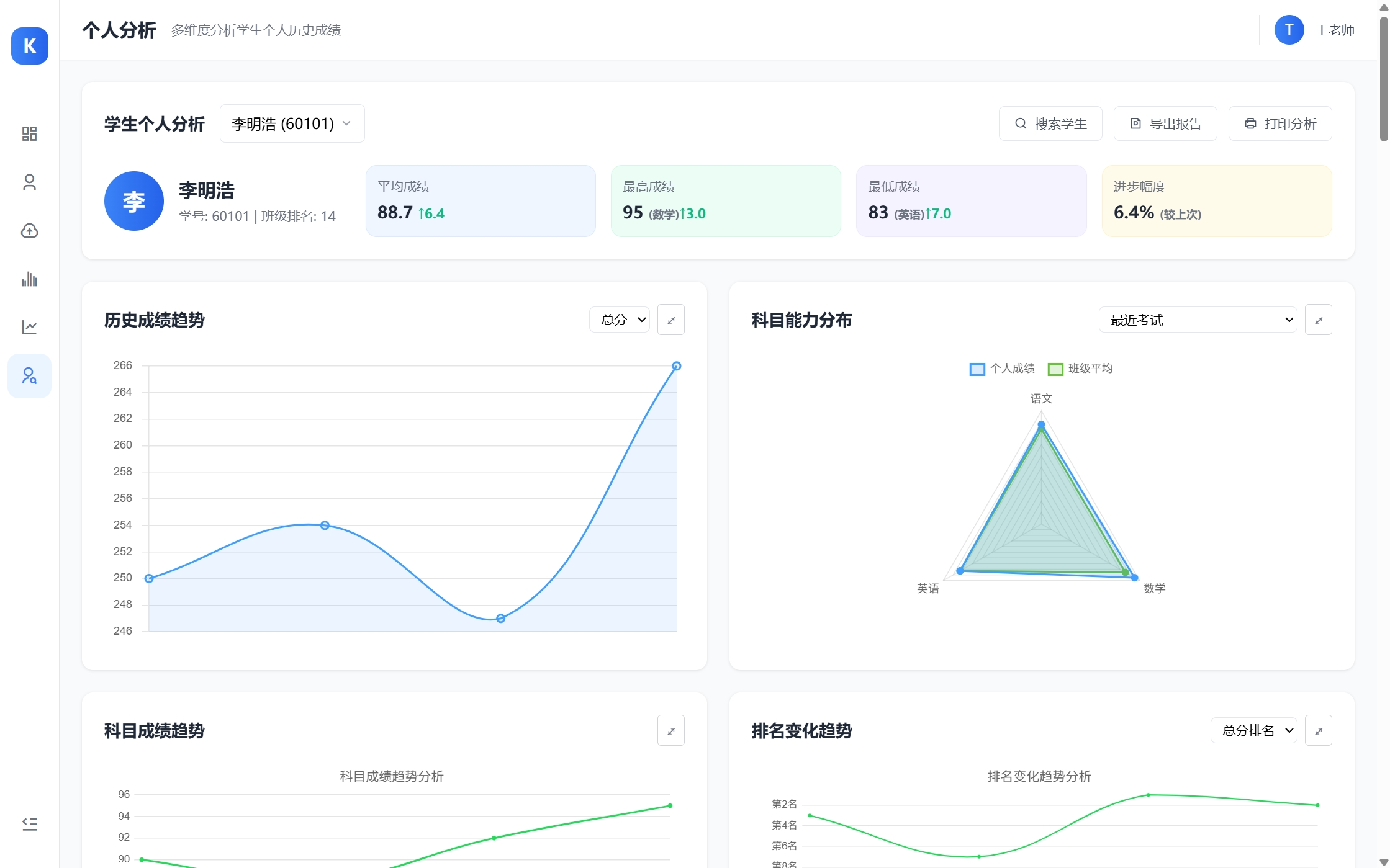 个人分析-1.png 个人分析-1.png