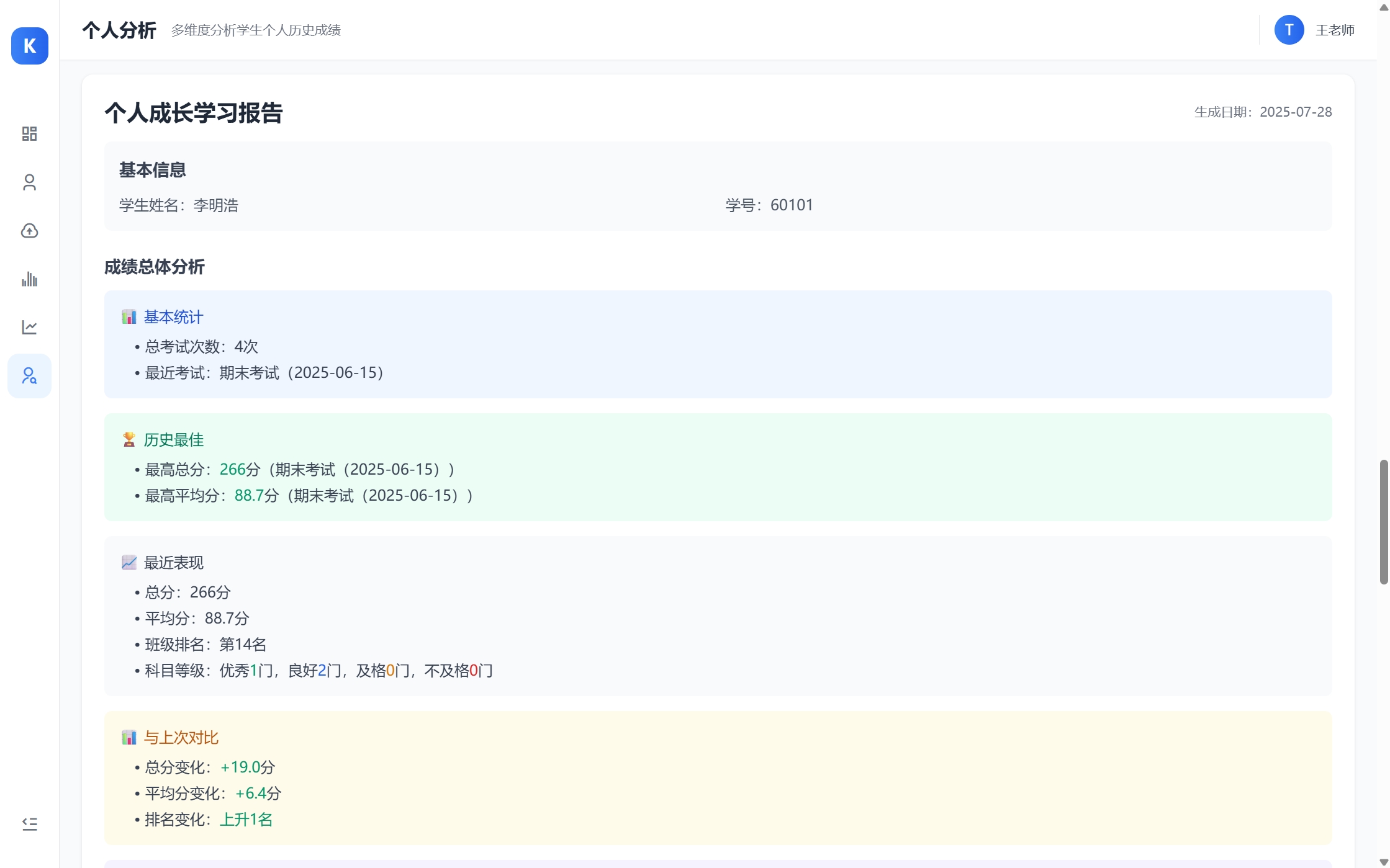 个人分析-5.png 个人分析-5.png
