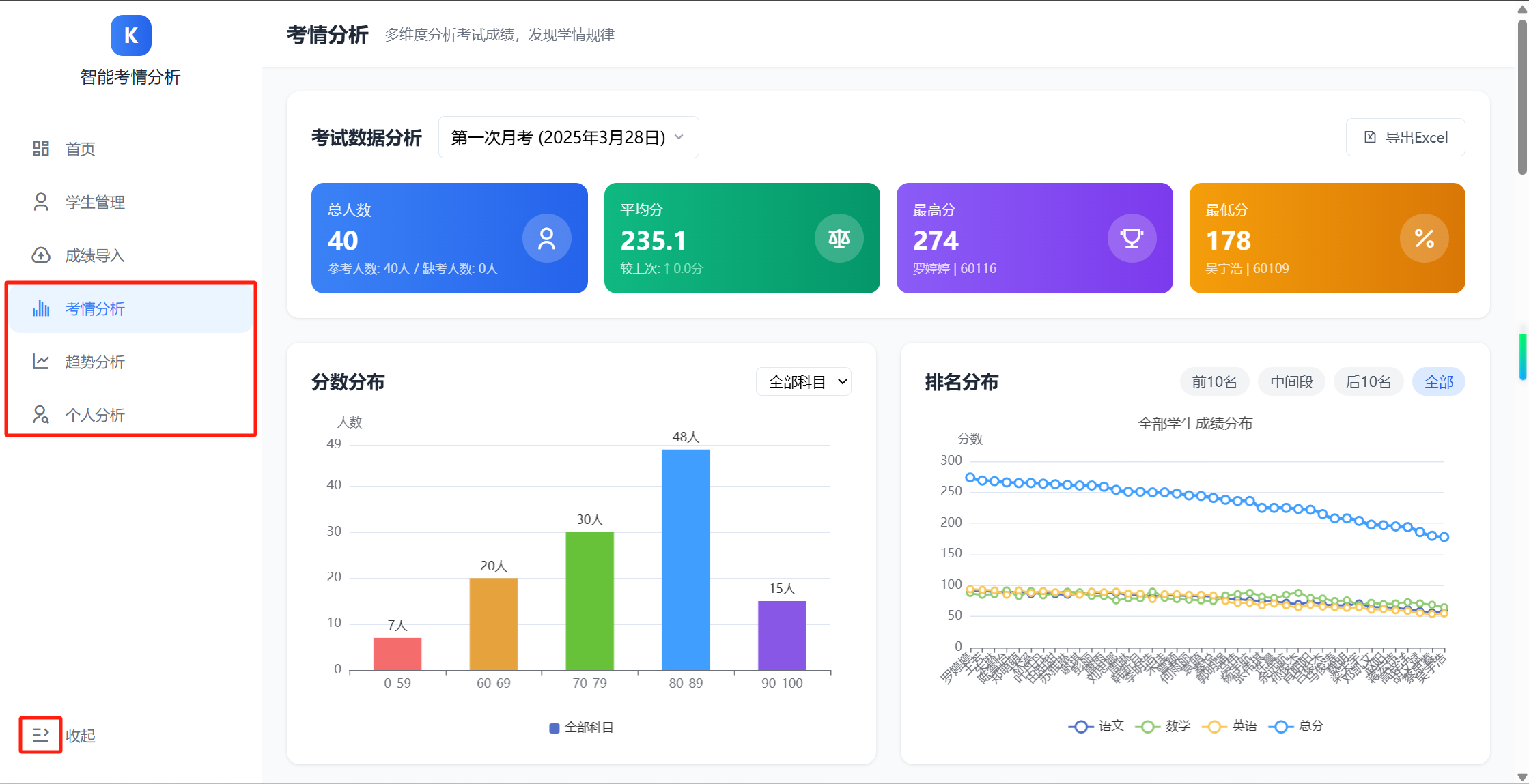 相关分析入口