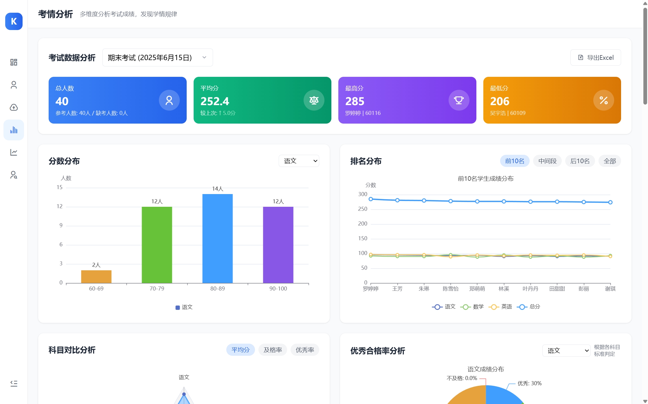 考情分析-1.png 考情分析-1.png